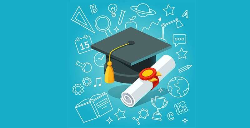 Tezsiz yüksek lisans dönem projesi hazırlama süresi